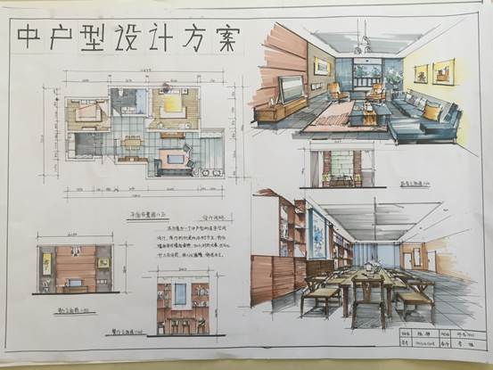 说明: H:\17年环艺报道及优秀课程作业\学生课程作业\居室空间设计课程作业\QQ图片20171211094218.jpg