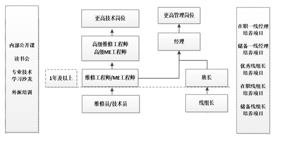 说明: 图片