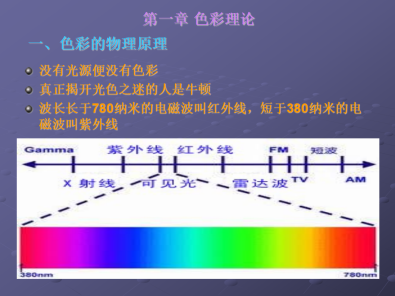 说明: 1616325170(1)